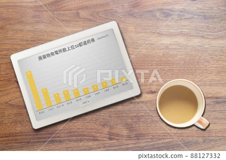 Number of waste-to-energy plants by prefecture (tablet cup) Number of waste-to-energy plants by prefecture (tablet cup) 88127332