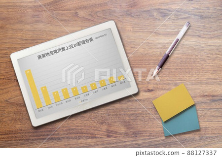 各都道府縣的廢棄發電廠數量(平板文具) 各都道府縣的廢棄發電廠數量(平板文具) 88127337