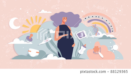 Modern banner with happy pregnant woman. Maternity and pregnancy concept, pregnancy test, ultrasound picture, baby things. Modern medical vector illustration about family and love. 88129365