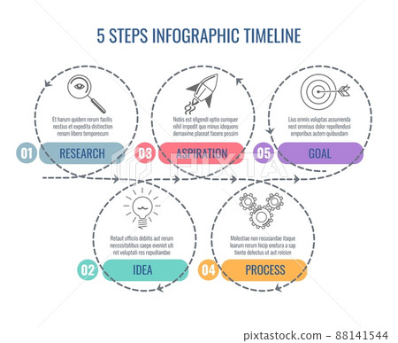 Business 5 flow diagram 88141544
