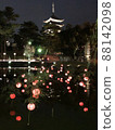 Kofuku-ji Temple 88142098