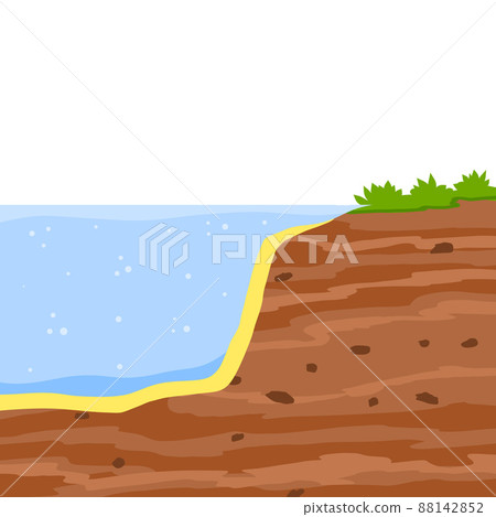 Water shore. Land in cross section. Water shore. Land in cross section. 88142852