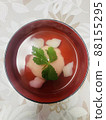 New year 88155295