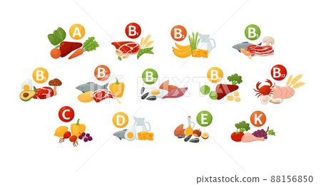 Food groups consisting of various vitamins, flat vector illustration isolated. 88156850