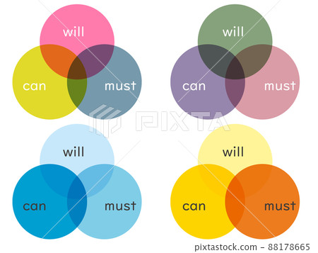 Illustration of three overlapping circles that can be used in business 88178665