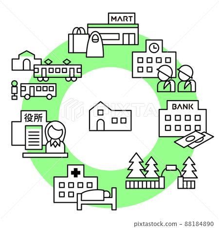 獨立屋周邊環境 88184890