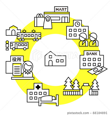 獨立屋周邊環境 88184891