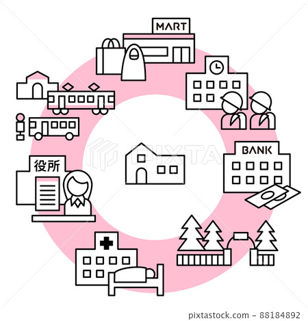 獨立屋周邊環境 88184892