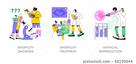Fertility clinic abstract concept vector illustration set. Infertility diagnosis and treatment, artificial reproduction, family planning, in vitro insemination, pregnancy help abstract metaphor. Fertility clinic abstract concept vector illustration set. Infertility diagnosis and treatment, artificial reproduction, family planning, in vitro insemination, pregnancy help abstract metaphor. 88199844