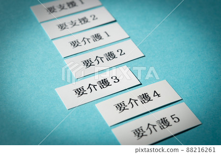 Long-term care certification Long-term care insurance system Long-term care level 3 Degree of care Long-term care certification Long-term care insurance system Long-term care level 3 Degree of care 88216261