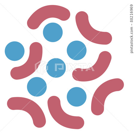 Germs icon. Flat microbe cells. Biology symbol 88216969