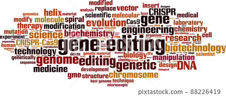 Gene editing word cloud 88226419