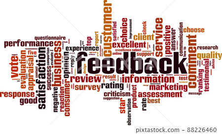 Feedback word cloud 88226460