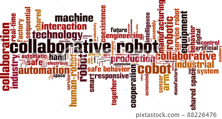 Collaborative robot word cloud 88226476
