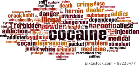 Cocaine word cloud 88226477