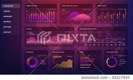 Infographic digital dashboard with vector graphs and charts, world map, information and data analytics. HUD interface control panel or screen graphic elements with futuristic diagrams 88227645