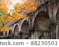 京都水陸閣的紅葉 88230501