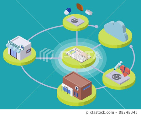 Isometric illustration of a network connecting My Number Card with medical information of hospitals and pharmacies. 88248343