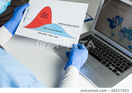 Doctor wearing protective gloves holding Flatten the Curve chart Doctor wearing protective gloves holding Flatten the Curve chart 88257683