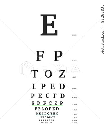 Table of letters large and small to check vision. 88265839