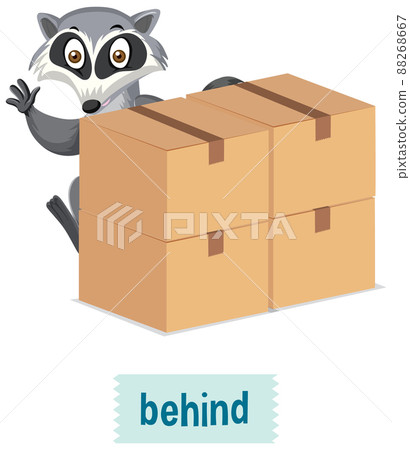 English prepositions of place for children English prepositions of place for children 88268667