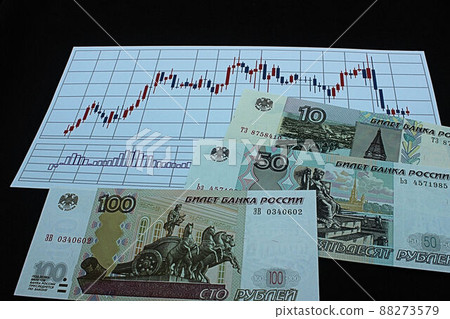 [Thumbnails of articles about Russian rubles, dollars, foreign exchange, FX, stocks, etc.] Russian rubles banknotes and charts 88273579