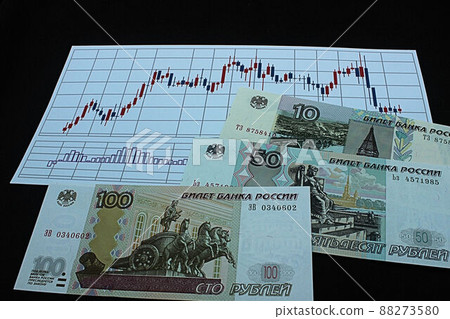 [有關俄羅斯盧布、美元、外匯、外匯、股票等的文章縮略圖] 俄羅斯盧布紙幣和圖表 88273580