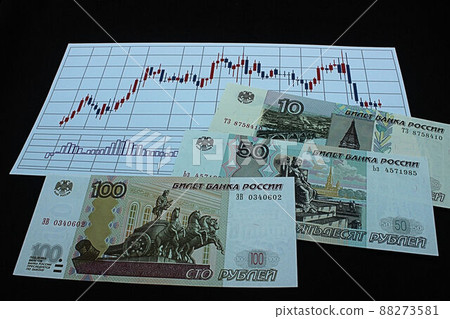 [Thumbnails of articles about Russian rubles, dollars, foreign exchange, FX, stocks, etc.] Russian rubles banknotes and charts 88273581