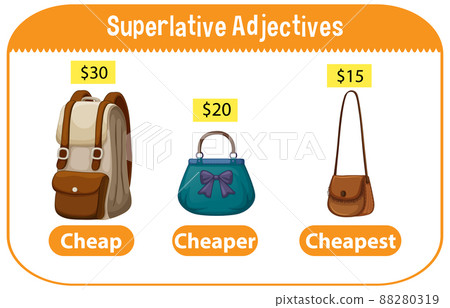 Superlative Adjectives for word cheap Superlative Adjectives for word cheap 88280319