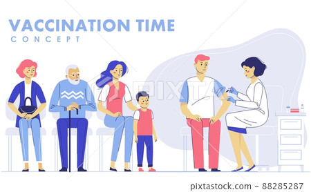 People vaccination concept for immunity health. Healthcare, medical treatment, prevention and immunize. People vaccination concept for immunity health. Healthcare, medical treatment, prevention and immunize. 88285287