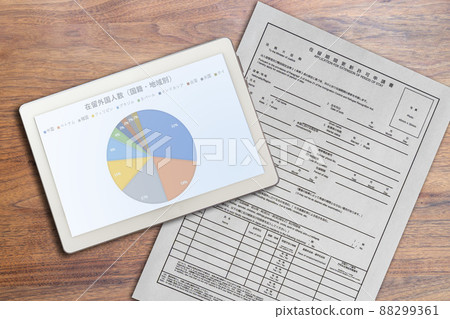 在留期間更新許可申請 外國人人數(國籍、地區) 在留期間更新許可申請 外國人人數(國籍、地區) 88299361