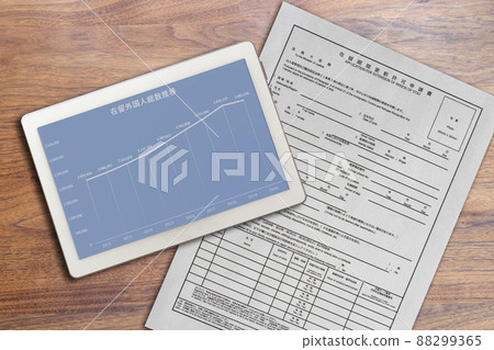 Application for permission to renew the period of stay Changes in the total number of foreign residents 88299365