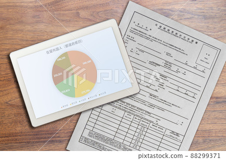 在留期間更新許可申請 在留期間更新許可申請 88299371