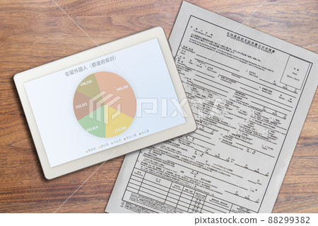 Application for Issuance of Certificate of Eligibility for Foreign Residents by Prefecture 88299382