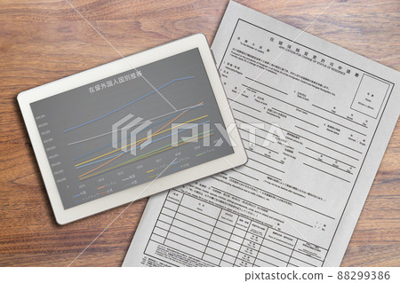 居留資格變更許可申請 外國居民的國家轉移 居留資格變更許可申請 外國居民的國家轉移 88299386