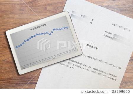 Unemployment rate transition graph and dismissal notice Unemployment rate transition graph and dismissal notice 88299600