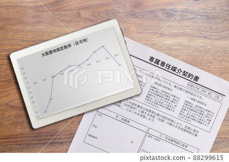 Osaka area residential land price volatility graph and real estate exclusive brokerage contract 88299615