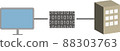 Illustration of conducting electronic transactions by Internet fax 88303763