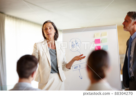 Making sure everybodys on the same page. A cropped shot of a confident mid adult businesswoman making a presentation at work. 88304270