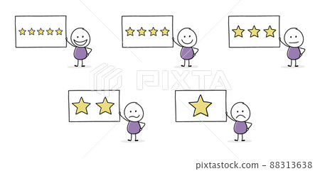 Star rating with cartoon stickman. Appraisal concept. Vector 88313638