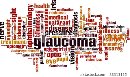 Glaucoma word cloud Glaucoma word cloud 88315115