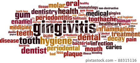Gingivitis word cloud Gingivitis word cloud 88315116