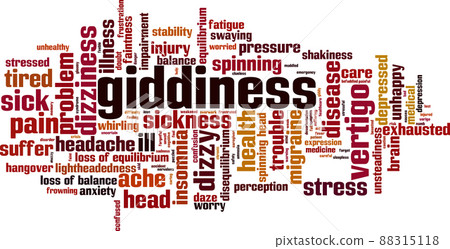 Giddiness word cloud 88315118