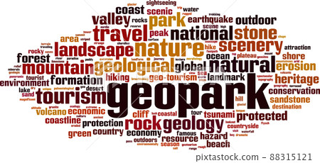 Geopark word cloud Geopark word cloud 88315121