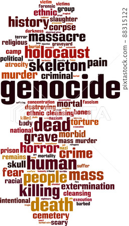 Genocide word cloud Genocide word cloud 88315122