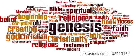 Genesis word cloud Genesis word cloud 88315124