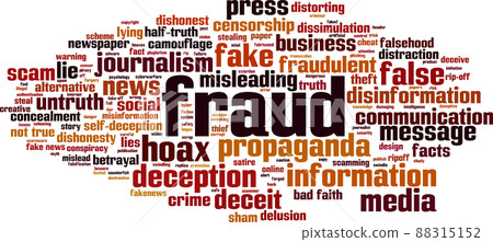 Fraud word cloud 88315152
