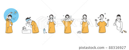 晨間護膚及女士套裝 88316927