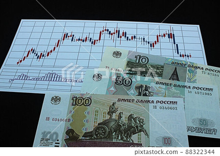 [Thumbnails of articles about Russian rubles, dollars, foreign exchange, FX, stocks, etc.] Russian rubles banknotes and charts 88322344