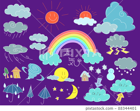 Weather set_white line 88344401